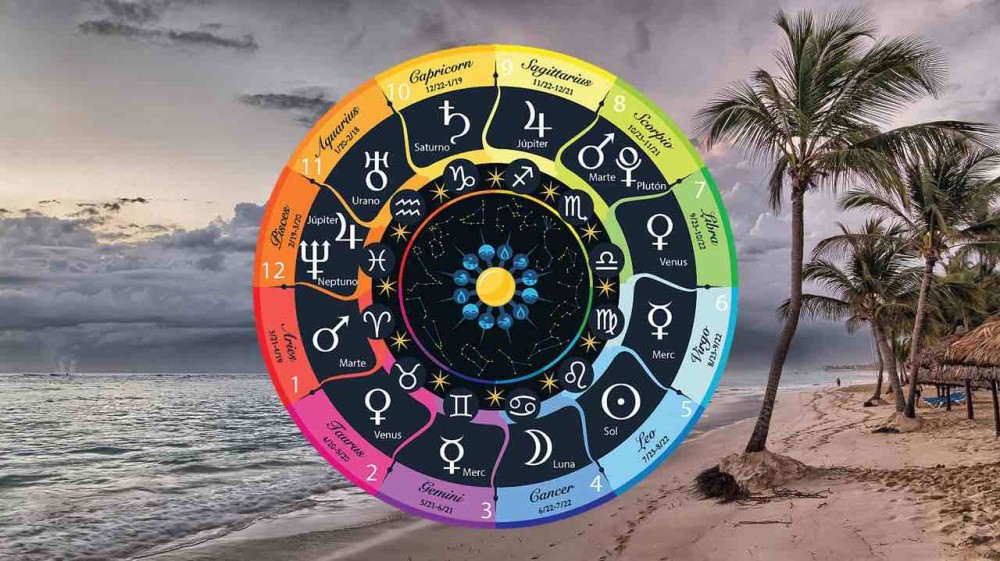 june 9, 2022 daily horoscope commentary